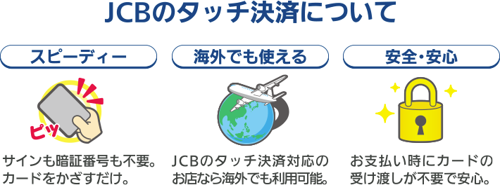 JCBのタッチ決済について　スピーディー　海外でも使える　安心・安全
