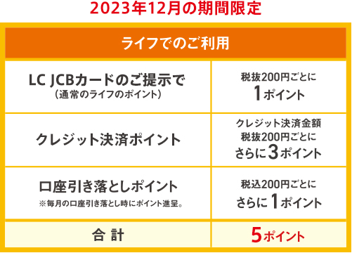 ライフでのご利用