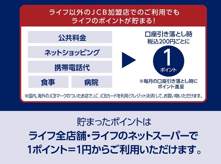 ライフ以外のJCB加盟店でのご利用